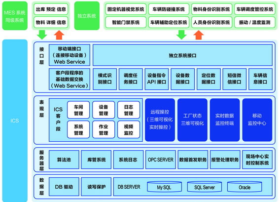 好博(中国)体育智能科技股份有限公司网站