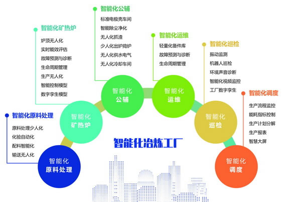 好博(中国)体育智能科技股份有限公司网站